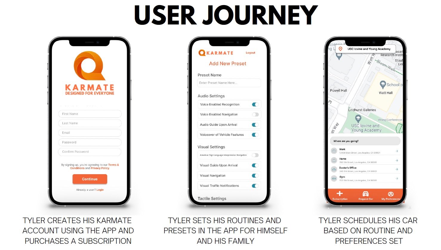 KARMATE App User Journey