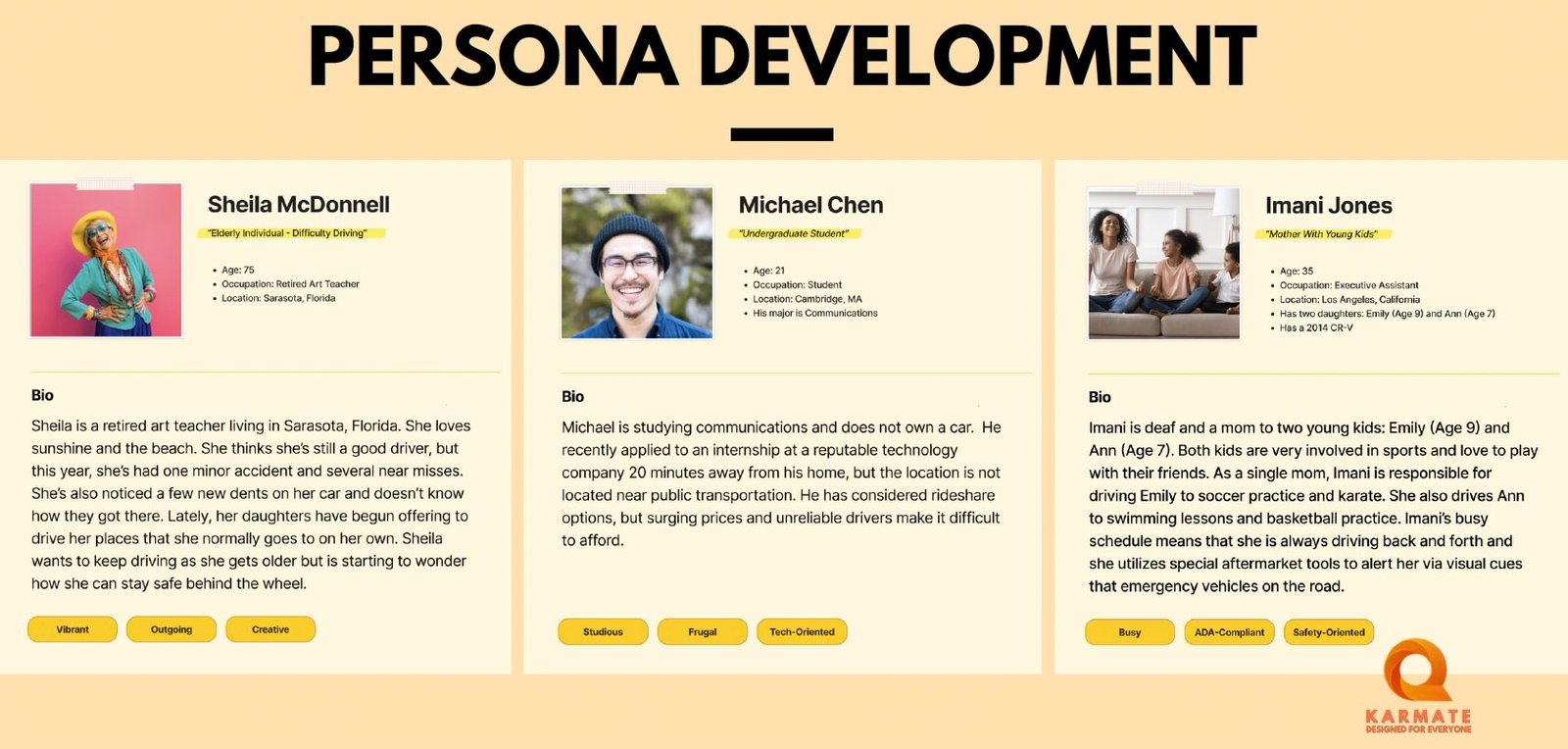 User Personas