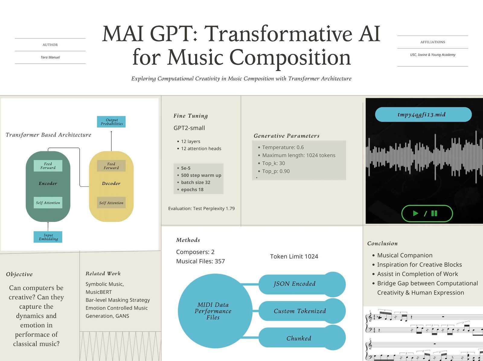 MAI GPT
